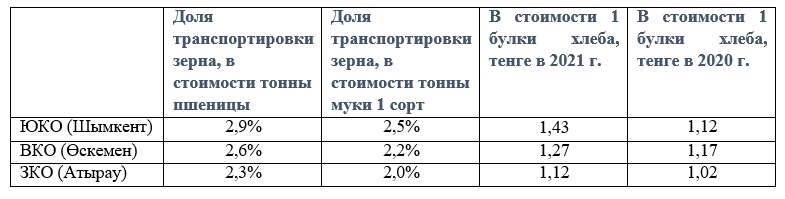rus.jpg